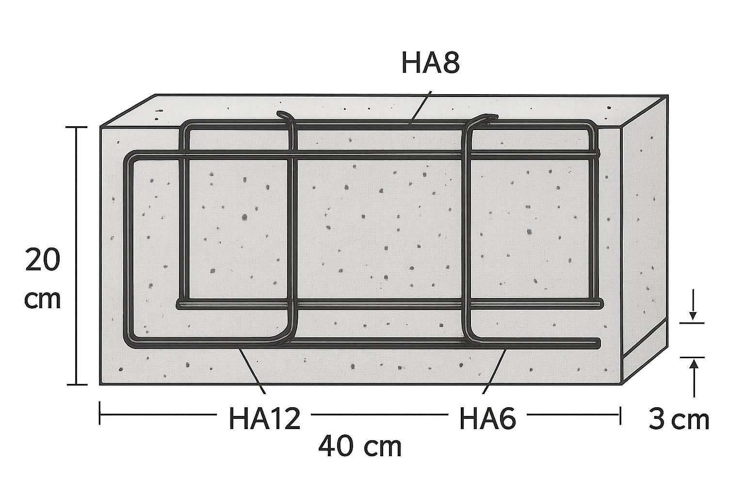 ferraillage pour linteau de 4m guide complet des armatures et dimensions
