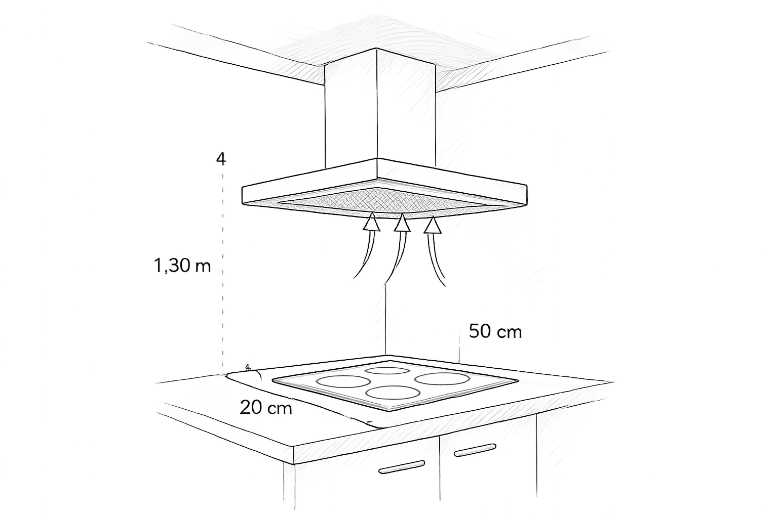 ou placer une bouche de vmc dans sa cuisine guide complet des emplacements optimaux